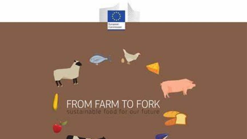 Farm-to-Fork: ambitieus EU-programma.
