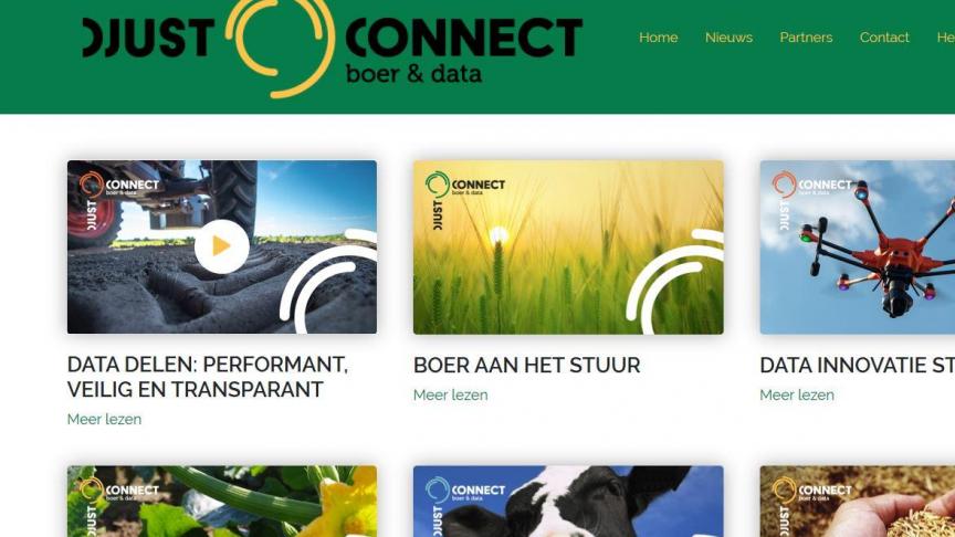 DjustConnect werd in het najaar van 2019 voorgesteld in ILVO. Deelnemende partners van het project zelf zijn coördinator ILVO, en verder Aveve, Milcobel, Boerenbond, DGZ en CRV, met steun van het Europees Fonds voor Rurale Ontwikkeling (EFRO).
