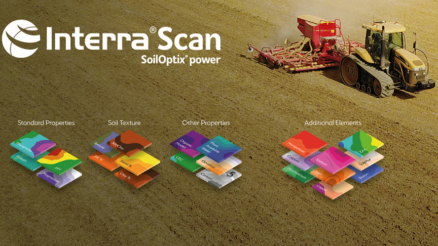 InterraScan is een dienst van Syngenta voor het in kaart brengen van de bodem.