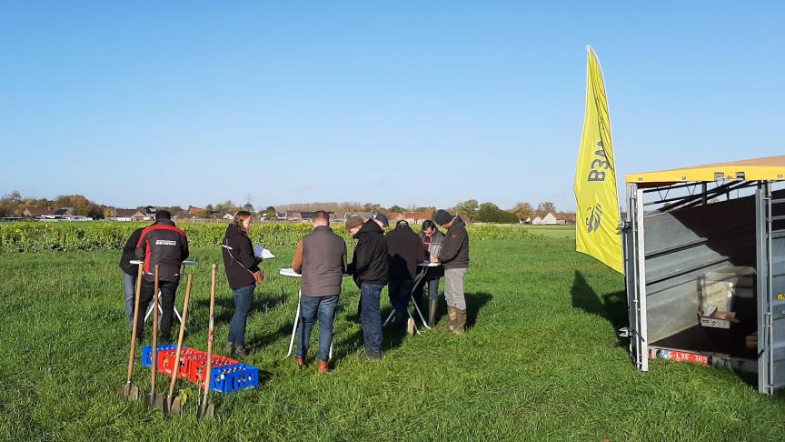 3.000 willekeurig geselecteerde landbouwers krijgen via de berichtenbox van het Mestbankloket een enquête over B3W en over begeleiding in het algemeen.